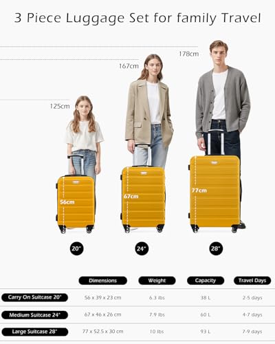 COOLIFE 3 Piece Luggage Set for Family Travel, Overseas Travel, ABS+PC, Lightweight Durable Suitcase with 360°Rubber Spinner Wheels, YKK Zipper, Telescopic Handle, TSA Lock, Lemon Yellow - Image 6