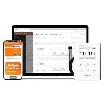 Wireless Digital Data Logger Remote Temperature Monitor with Cloud Storage and Alerts