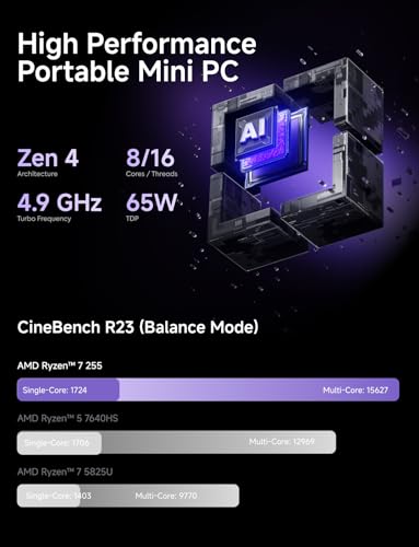 Image of MINISFORUM Mini PC X1-255 AMD Ryzen 7 255 Barebone with 2x DDR5 Slots + 2x PCIe4.0 SSD Slots Desktop Computer, HDMI|DP|2xUSB4, 2.5G Lan /WiFi7 /BT5.4, Built-in Dual Microphones, Radeon Graphics Micro PC