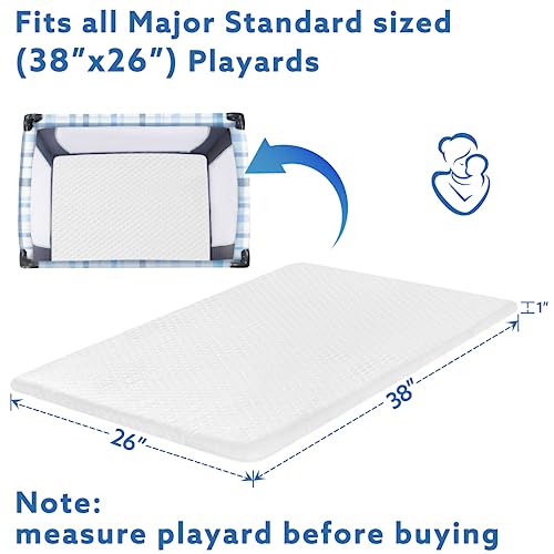image for Criblike Waterproof Pack and Play Mattress, 38’’x26’’ Playpen 