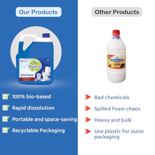 Image of Shatras Home Care 10X Extra Cleaning Power Toilet Cleaner - 5 Liter | Eliminates 99.9% of Germs | Tough Stain Remover & Odor Control | Extra Strength Formula