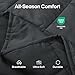 ZonLi Weighted Blanket for Adults (48