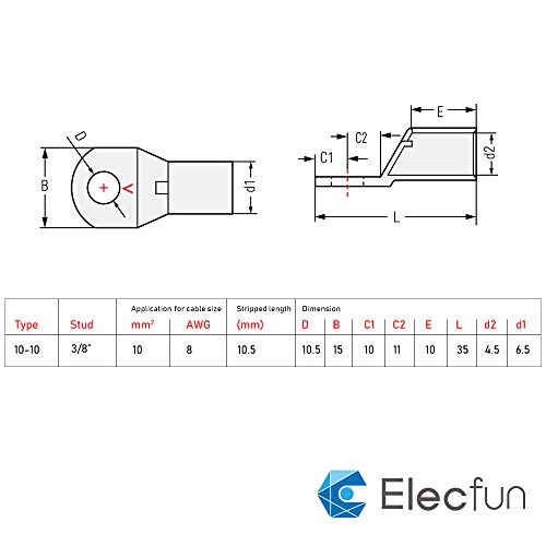 The 30 Best Boat Wire Terminals of 2024 [Verified] Cherry Picks