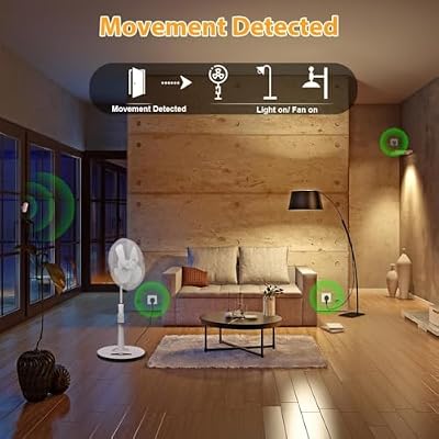 ASOFTY 2 Pack Motion Sensor Switch with Outlet, PIR Wireless Motion Sensor Plug with Light Sensor, Adjustable Sensitivity, IP54 Waterproof, Auto Activated Lights and Devices for Indoor/Outdoor