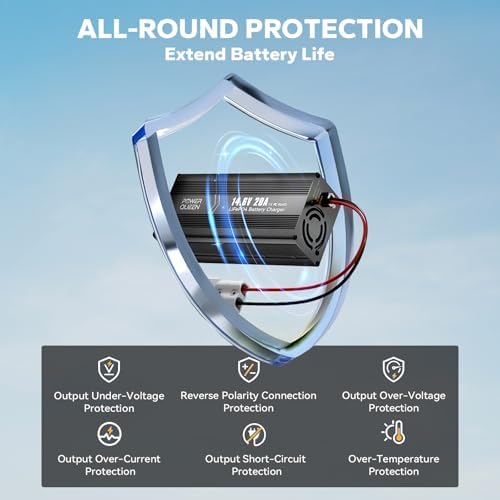 Power Queen 14.6V 20A LiFePO4 Battery Charger, 2-Stage Automatic Smart Battery Charger and Maintenance, LiFePO4 Lithium Batteries Charger, Suitable for 12V (12.8V) Lipo Lithium Iron Phosphate Battery - 3