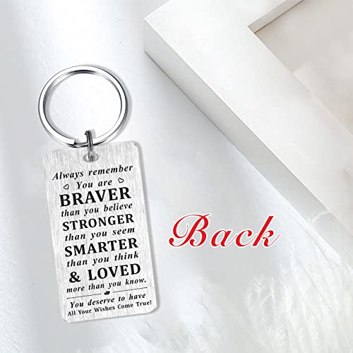 Hyhydhp Happy 19Th Birthday Gifts Keychain, 19 Year Old Birthday Gift For Girls Men Women Boys, 19 Yr Bday Presents Ideas #TOP3