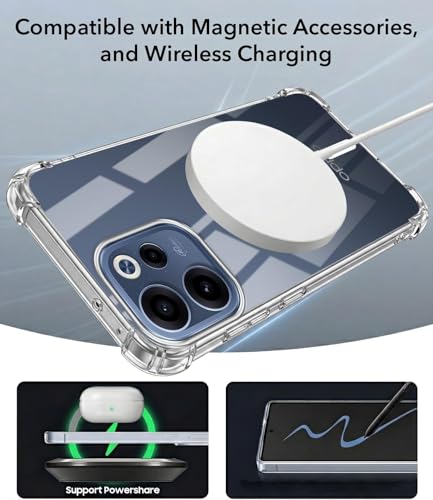 Image of Jkobi Shockproof Crystal-Clear Back Cover Case for Oppo Reno 15c (Magsafe Wireless Support | Drop & Camera Protection | Hard Polycarbonate)