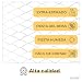 PiuPet® Red de Balcón para Gatos (Transparente), Incluye Cuerda de fijación, Extra...