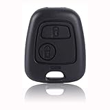 Die Abdeckungen sind montagefertig konfektioniert und werden mit den beiden Bedienknöpfen und einer Befestigungsschraube geliefert.