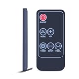 RYQIF Nuovo telecomando di ricambio adatto per il riscaldatore Brandson Fan，per Emerio FH-121976 Rochester Warmlite WL46020
