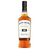 2019 International Spirits Challenge Gold, 2019 San Francisco World Spirits Awards Double Gold