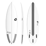 torq thrust felgen Lieferumfang Board ohne Finnen