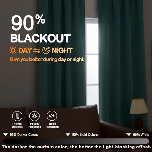 Image of Dark Green Blackout Curtains for Bedroom 72 Inch Length 2 Panels Set, Thermal Insulated Curtains for Living Room Nursery, Energy Saving Window Drapes for Patio French Door Front Door, 2x40Wx72L