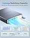 XikeStor 16-Port 2.5G L3 Managed Ethernet Switch, 2.5Gb Network Switch with 12x2.5G RJ45|2x10G RJ45|2x10G SFP+ Ports, DHCP/OSPF/BGP/VLAN/ACL/LACP/IGMP Supported, Built-in Smart Fan, Desktop/Wall-Mount