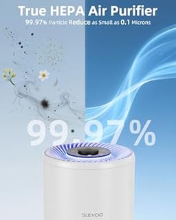 Air Purifiers for Large Room Up to 1095 Ft² Home Bedroom in 1 Hr, H13 True HEPA Air Purifier Effectively Lower 99.97% Smoke, Airborne Particles, Pet Dander with 3 Pieces Replacement Pre Filter (White)