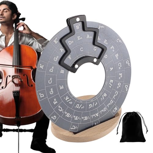 Cercles de guitare de cinquième roue pour composer facilement vos chansons à la maison
