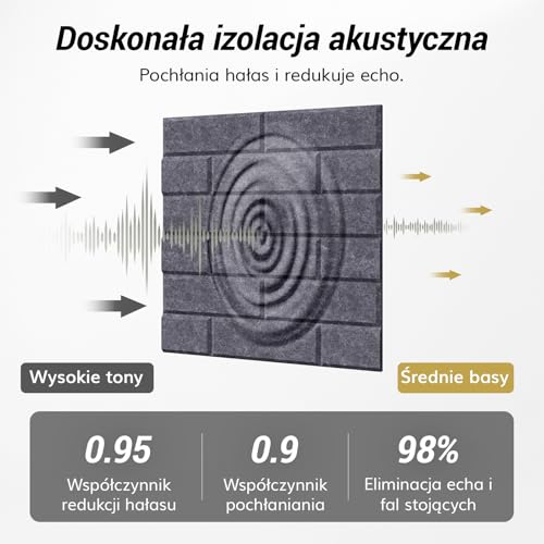 TONOR Zestaw 18 Paneli Akustycznych w Kształcie Cegły, 30x30*0,9 cm Samoprzylepne Panele Dźwiękochłonne, Dekoracyjny Panel Ścienny do Salonu, Sypialni i Biura, Ciemnoszary