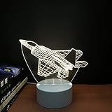1. Projekttyp: 3D-LED-Nachtlicht Substrat: ABS-Kunststoff; Material der Lichtleiterplatte: Acryl