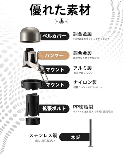 ROCKBROS 自転車ベル バーエンドキャップ式