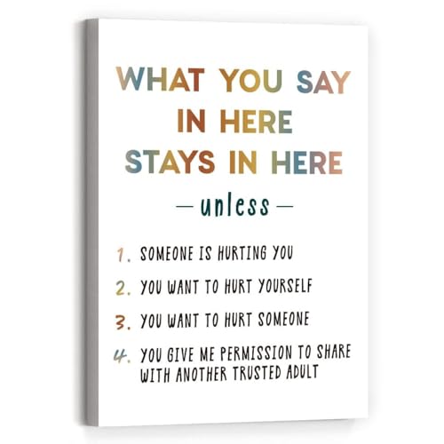 TAMDDBPJD Office Decor Confidentiality Poster What You Say In Here