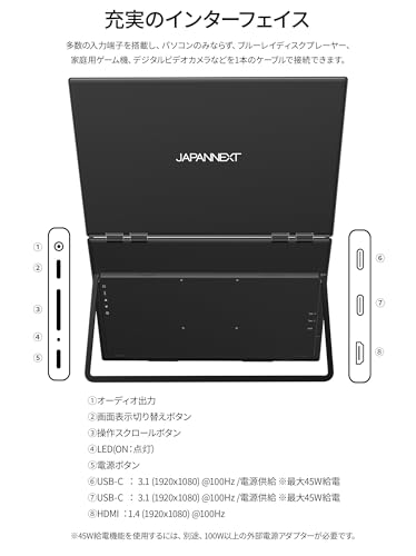 Image of JAPANNEXT Dual Screen Mobile 23.8 inches x2 IPS Full HD (1920x1080) 100Hz | Charging Via USB-C(45W) Built-in speakers HDMI(x1) USB-C(x1) Jack(x1) | JN-DMD-IPS238F-C4