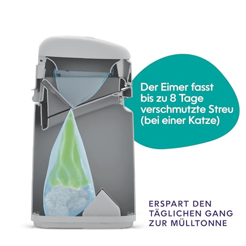 Litter Genie Easy Roll, verbesserte Version vom LitterLocker Katzenstreu-Eimer, jetzt mit bequem abreißbaren Beuteln, größere Einfüllöffnung, neues modernes Design