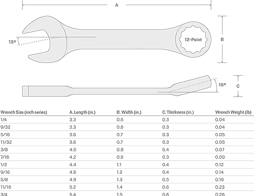 Image of TEKTON 9 /16 Inch Stubby Combination Wrench | 18048