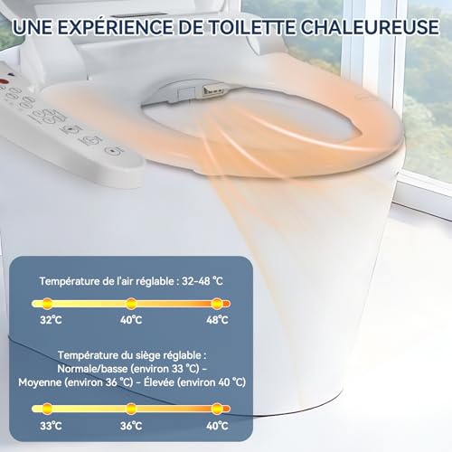 Photo complémentaire