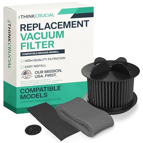 Round Washable Replacement Vacuum Filters Compatible with Multiple Bissell Parts # 2031183, 2031085ES, 203108532065, 32064 & 32065 (Vaccum Filter + Kit) - by Think Crucial