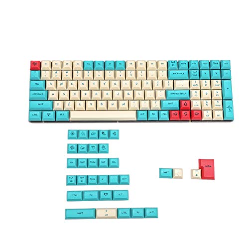 �n���C�L�[�Z�b�g DSA �v���t�@�C���_�C�T�u�L�[�Z�b�g MX���J�j�J���L�[�{�[�h 104 87 61 Filco Ducky Melody 96 KBD75 FC980M GK64 ID80 (125�L�[�Z�b�g)