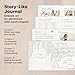 Baby Memory Book for Girls, Boys - 66 Pages Hardcover First 5 Years Newborn Journal, Milestone Baby Book Keepsake for New Parents, Minimalist Gifts, Milestone Photo Album, Gender Neutral (Sky Blue)