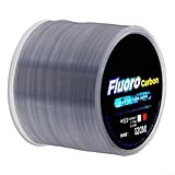 Fluorocarbon Fishing Line 120M, Soft Carbon Fiber Leader Line with High Abrasion Resistance and Strong Water Resistance, Low Stretch Lure Line for Freshwater(White)(0.8)