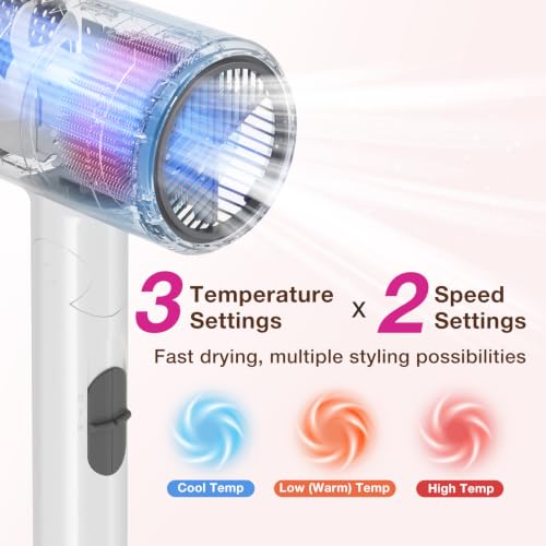 Image of BABONIR 1875W Hair Dryer with Diffuser for Curly Hair, Foldable, White