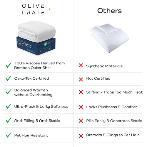 Olive + Crate California King Comforter & Duvet Insert 100% Viscose Derived from Bamboo Outer Shell - Hypoallergenic, Cooling & Moisture Wicking - All Season Lightweight Plush - White - 96\"x95\"