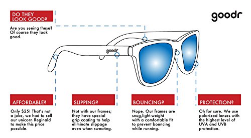 Goodr OG Polarized Sunglasses - Image 6