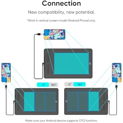 XPPen Updated Deco 01 V3 Drawing Tablet, 16384 Pressure Sensitivity, 8 Custom Shortcuts, 220 Report Rate for OSU Drawing Pad, Remote Teaching & Animation, Compatible with Android, Windows, macOS
