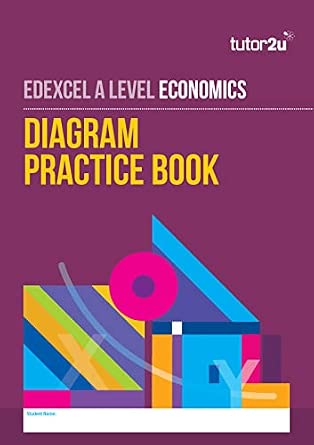Edexcel A Level Economics Diagram Book : Economics, tutor2u: Amazon.com ...