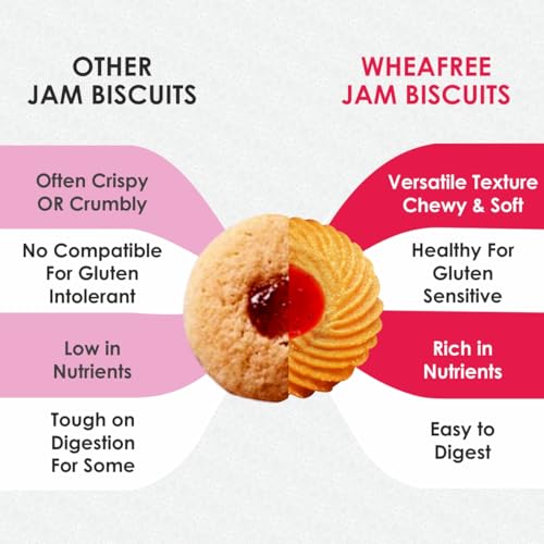 Image of Wheafree Gluten Free Jam Biscuits | Mixed Fruit Pulp Filled Cookies | Tasty & Crunchy Snacks | Perfect Tea-Time Treat | 400g Vegetarian Biscuit Pack (Pack of 3)