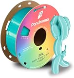 Polymaker PLA