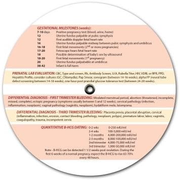 MDpocket Pregnancy Wheel