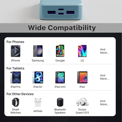 JUOVI Power Bank 45W 20000mAh Portable Charger USB C, PD QC Fast Charging 4-Port(2C+2A) External Battery Pack with LED Display, for iPhone 15 16 MacBook ipad by JUOVI - Used condition - Image 7