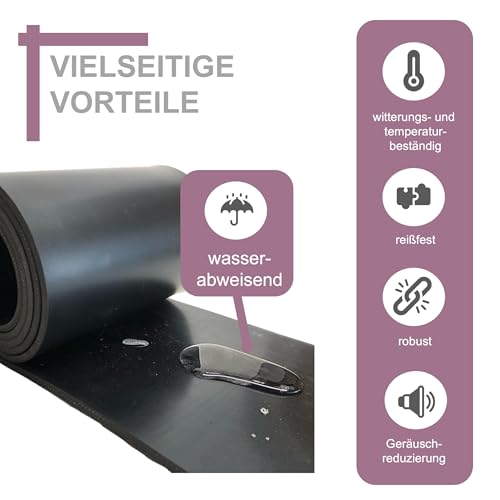 sarian Gummistreifen BIS 10 Meter Länge mit Gewebeeinlage 3-10mm stark, viele Größen und Breiten Gummirollen Industriequalität Hartgummi Vollgummi (LxB 1m x 8cm, 5mm Stärke)