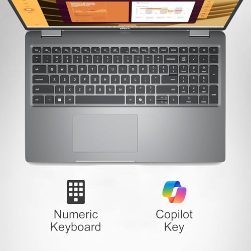Product Variant View