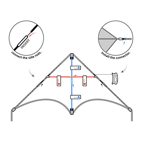 Hehihaho Kite For All Kids Adults Beginners, Outdoor Sport Fun Toys Sport Kite, Includes Kite Line And Bag #TOP2
