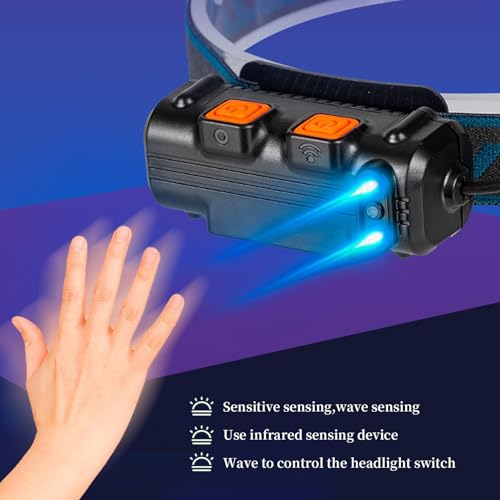 Gugxiom Lampada Frontale a LED COB, Torcia