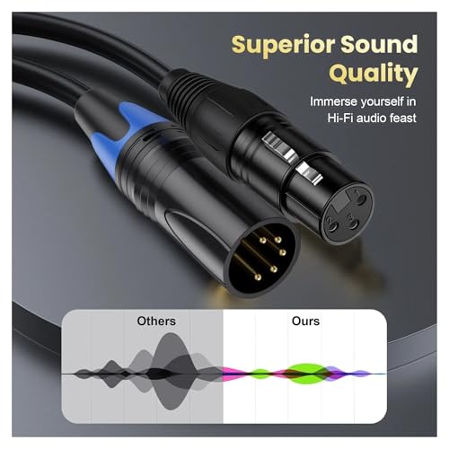 Cable XLR 5 Pin Macho a 3 Pin Hembra Luz de Escenario DMX Micro 5
