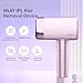 MLAY IPL Hair Removal for Women/Men, 0.5s/flash, 17J High Energy IPL Hair Removal Device with ice-Cooling System, 5 Energy Levels, Hair Remover Device - 1* face HR+1*bikini HR