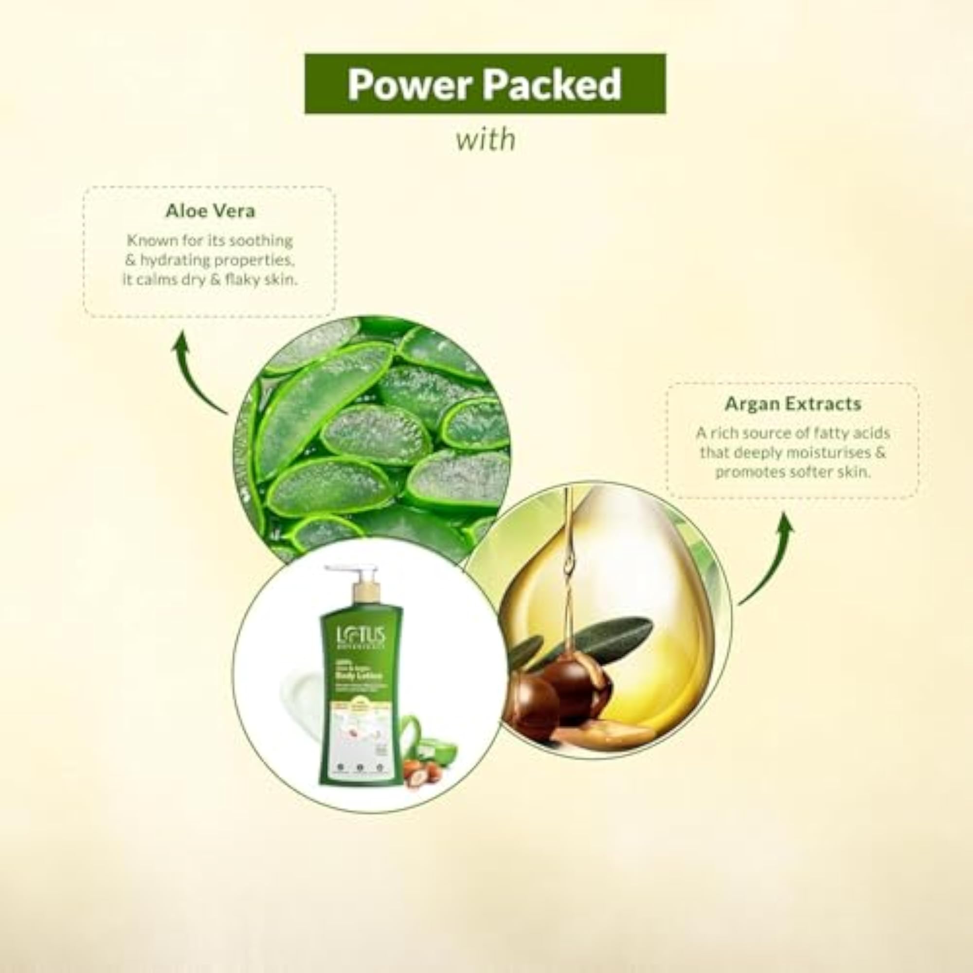 100% Aloe & Argan Body Lotion, Deeply Moisturizes