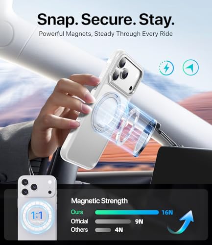 Image of for iPhone 17 Pro Case, Compatible with MagSafe, Slim Shockproof Military-Grade Rugged Protective Case with Stand, Camera Control, Comfort Grip (B-White, iPhone 17 Pro)
