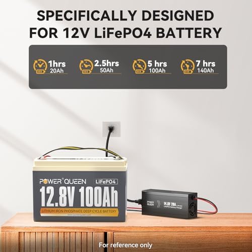 Power Queen 14.6V 20A LiFePO4 Battery Charger, 2-Stage Automatic Smart Battery Charger and Maintenance, LiFePO4 Lithium Batteries Charger, Suitable for 12V (12.8V) Lipo Lithium Iron Phosphate Battery - 2